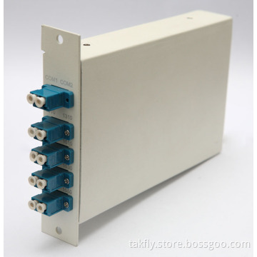 Manufacture Fiber Optic Lgx CWDM